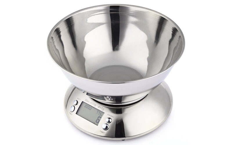 Bowl Incorporated Scales